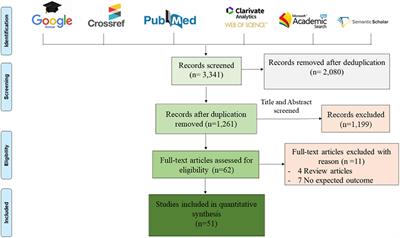 Direct Metagenomic Diagnosis of Community-Acquired Meningitis: State of the Art